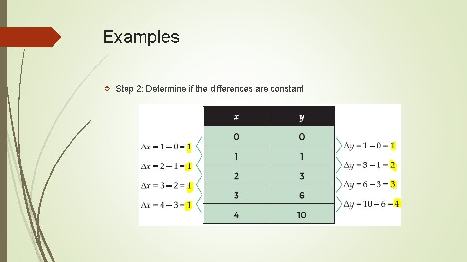 Examples Step 2: Determine if the differences are constant 