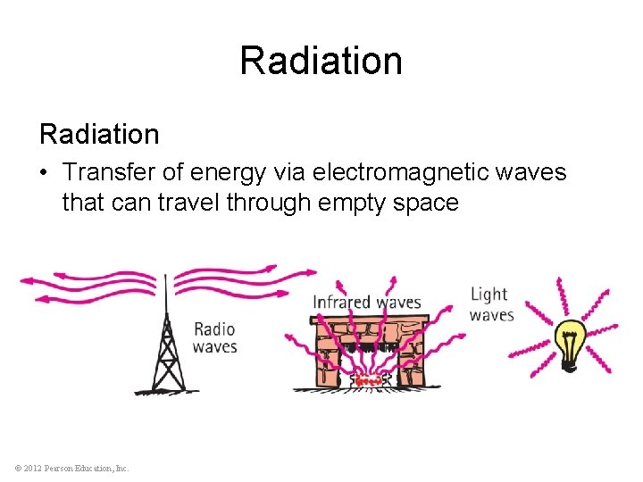 Radiation • Transfer of energy via electromagnetic waves that can travel through empty space