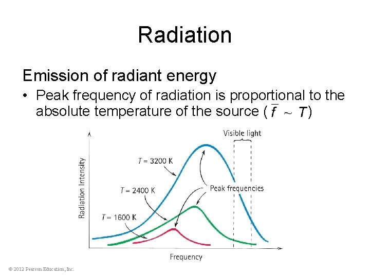 Radiation Emission of radiant energy • Peak frequency of radiation is proportional to the