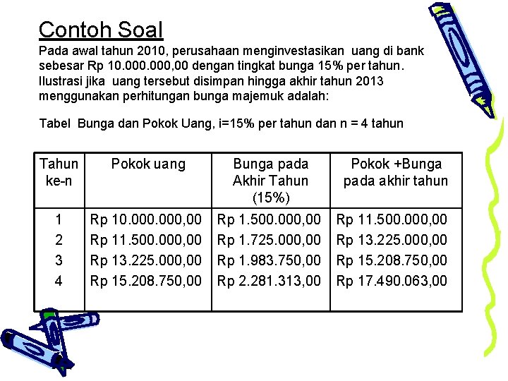 Contoh Soal Pada awal tahun 2010, perusahaan menginvestasikan uang di bank sebesar Rp 10.