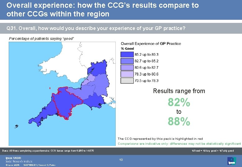 Overall experience: how the CCG’s results compare to other CCGs within the region Q