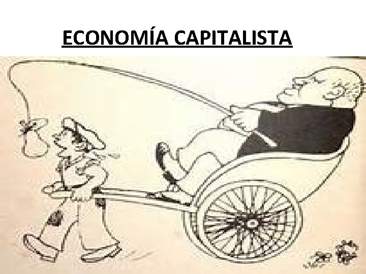 ECONOMÍA CAPITALISTA 