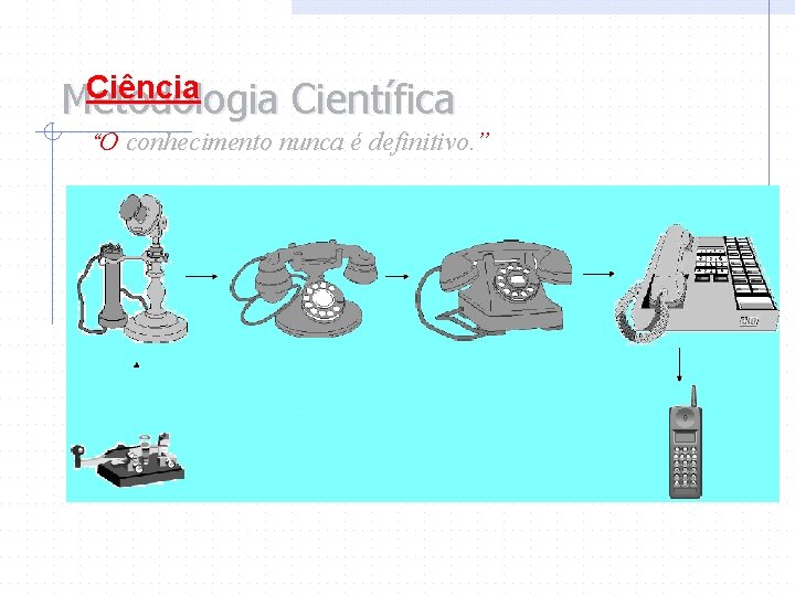 Ciência Metodologia Científica “O conhecimento nunca é definitivo. ” 