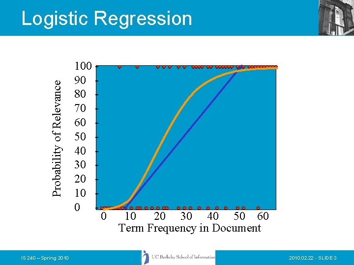 Probability of Relevance Logistic Regression IS 240 – Spring 2010 100 90 80 70