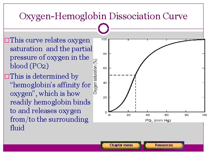 RESPIRATION Respiration The function of the respiratory system