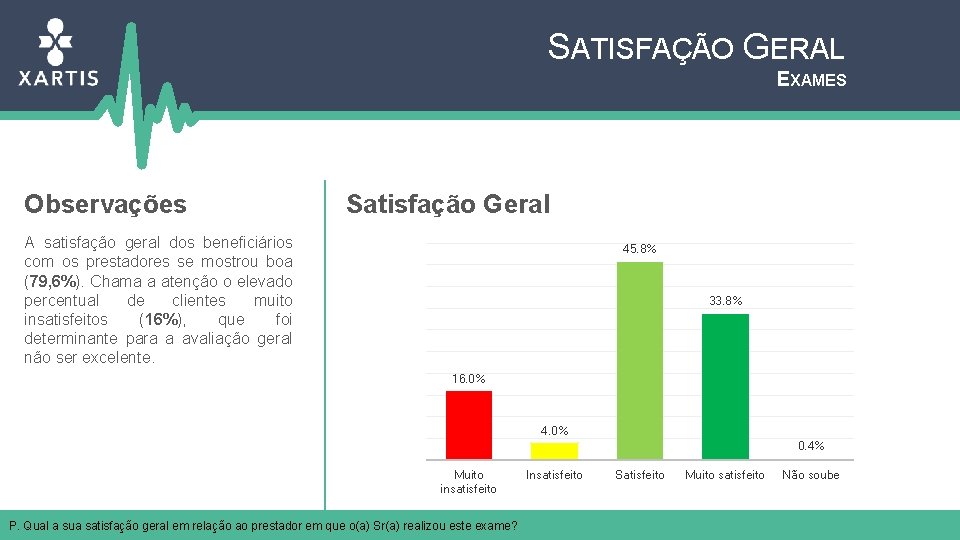 SATISFAÇÃO GERAL EXAMES Observações Satisfação Geral A satisfação geral dos beneficiários com os prestadores