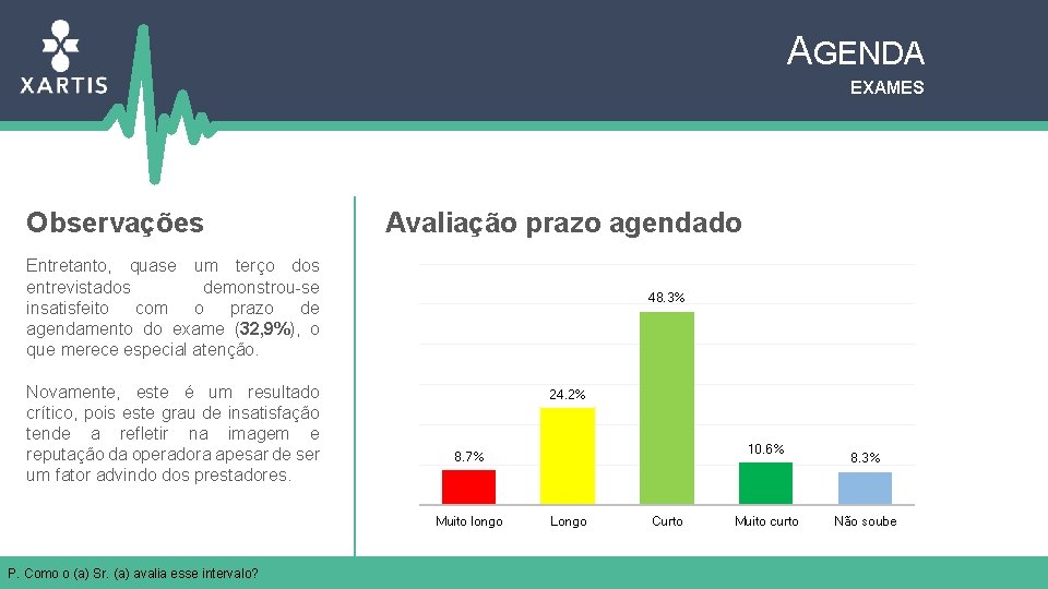 AGENDA EXAMES Observações Avaliação prazo agendado Entretanto, quase um terço dos entrevistados demonstrou-se insatisfeito