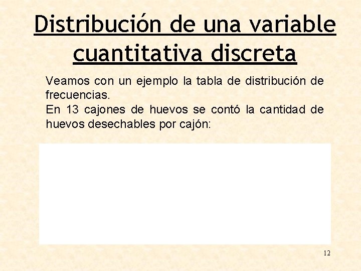 Distribución de una variable cuantitativa discreta Veamos con un ejemplo la tabla de distribución