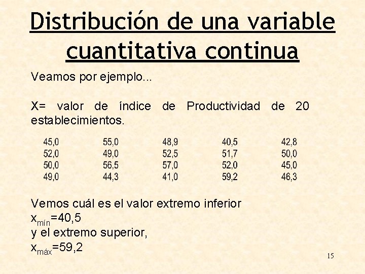 Distribución de una variable cuantitativa continua Veamos por ejemplo. . . X= valor de