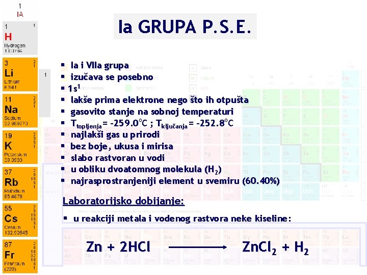 Ia GRUPA P. S. E. § Ia i VIIa grupa § izučava se posebno