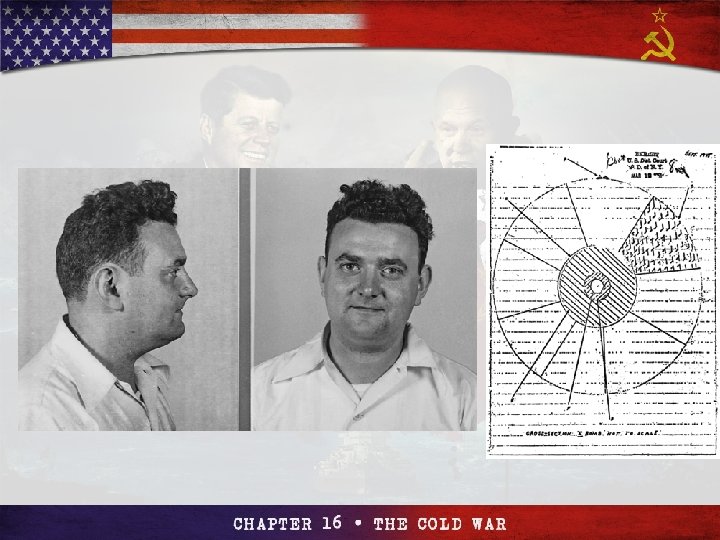 Section 4 The Cold The War Cold Begins War at Home 