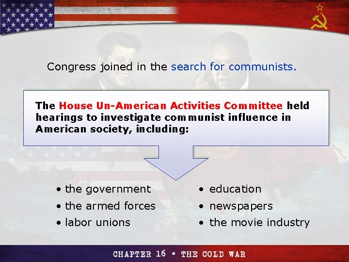 Section 4 Congress joined in the search for communists. The House Un-American Activities Committee