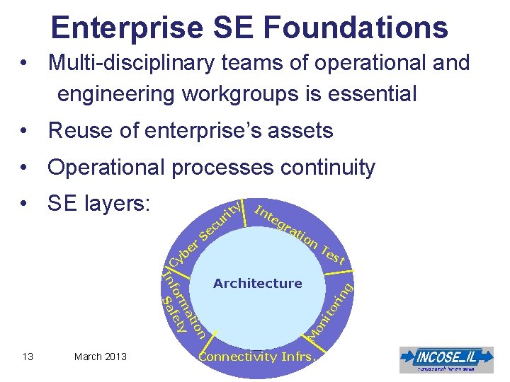 Enterprise SE Foundations • Multi-disciplinary teams of operational and engineering workgroups is essential •