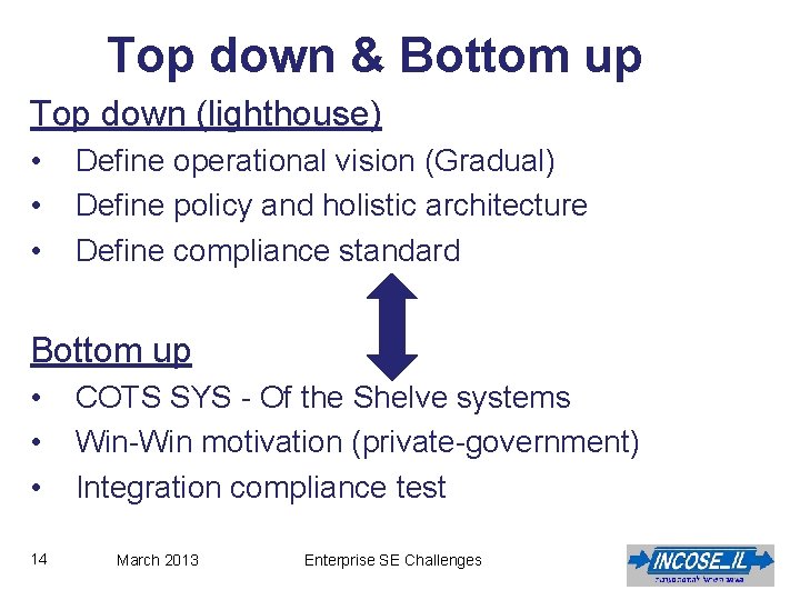 Top down & Bottom up Top down (lighthouse) • • • Define operational vision