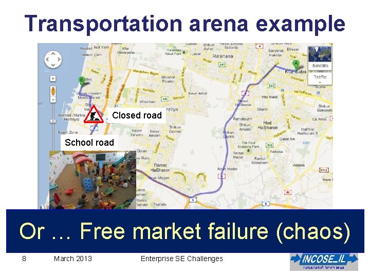 Transportation arena example Closed road School road Local Or …optimum Free market Vs. Global