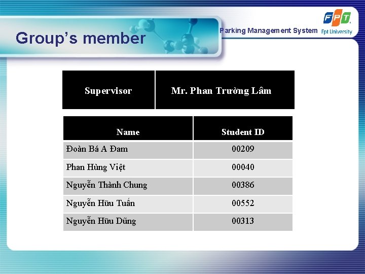 Group’s member Supervisor Name Parking Management System Mr. Phan Trường Lâm Student ID Đoàn