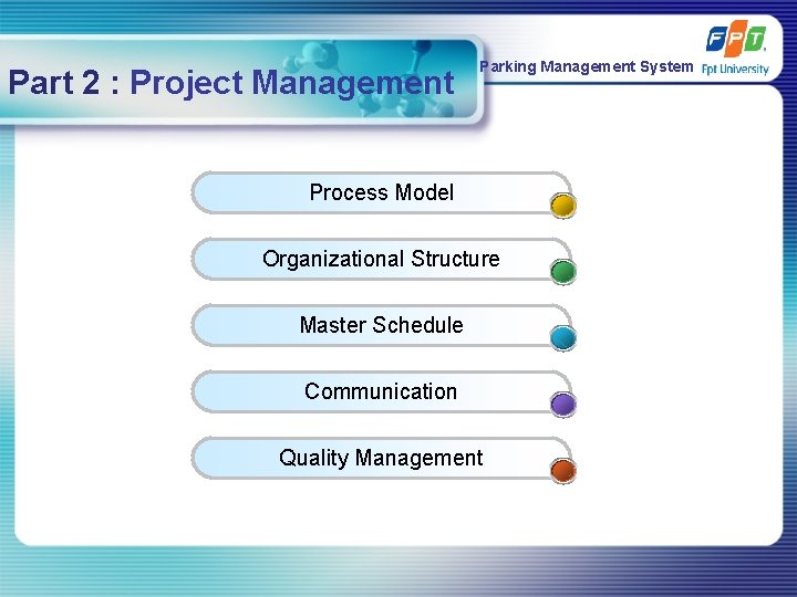 Part 2 : Project Management Parking Management System Process Model Organizational Structure Master Schedule