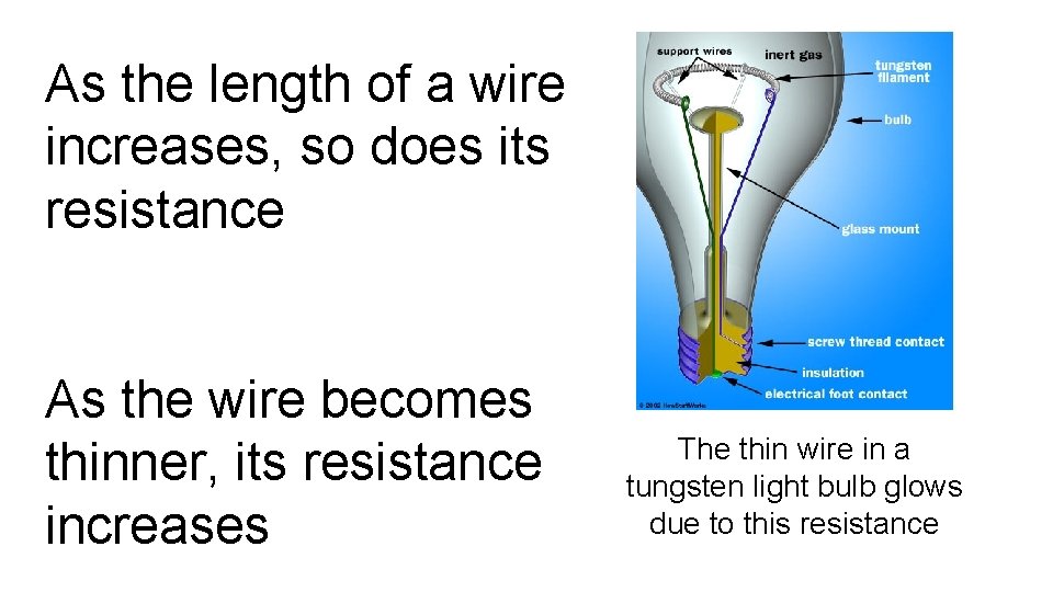 As the length of a wire increases, so does its resistance As the wire