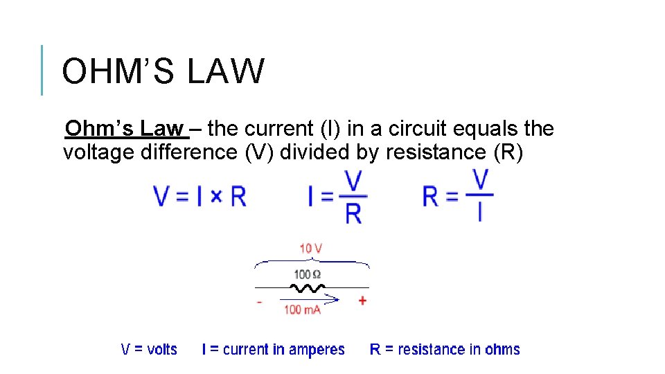 OHM’S LAW Ohm’s Law – the current (I) in a circuit equals the voltage