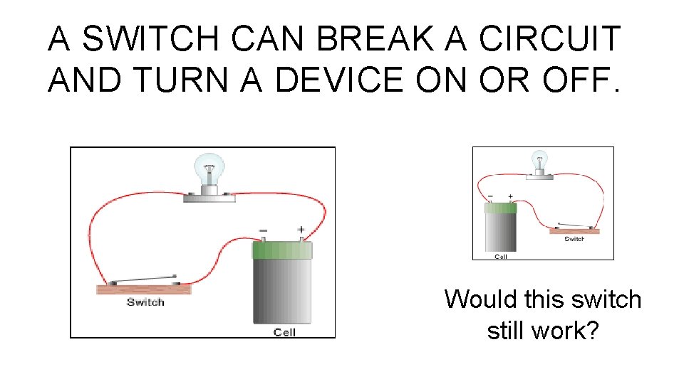 A SWITCH CAN BREAK A CIRCUIT AND TURN A DEVICE ON OR OFF. Would