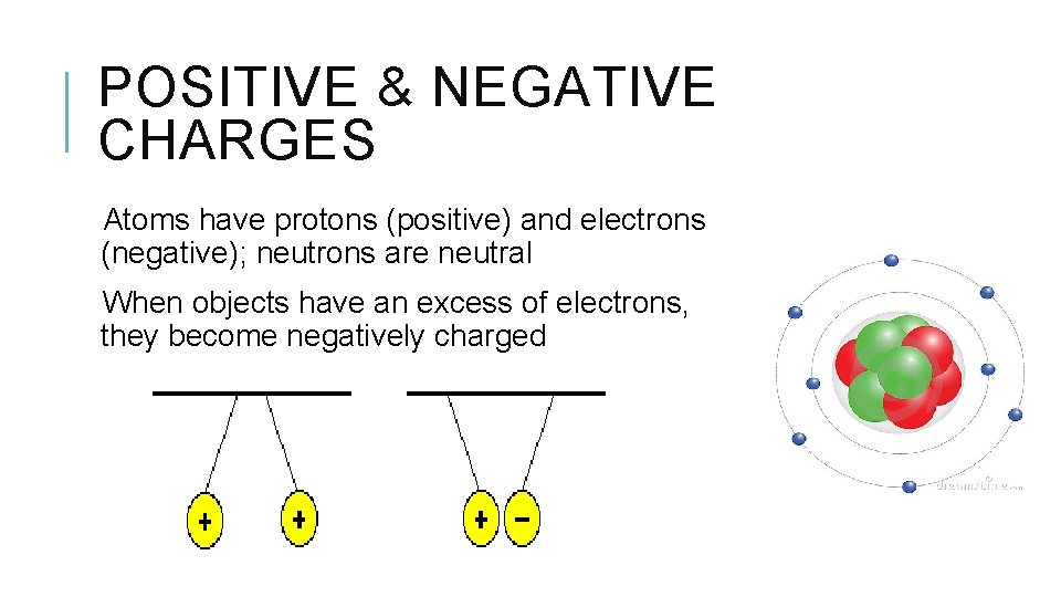 POSITIVE & NEGATIVE CHARGES Atoms have protons (positive) and electrons (negative); neutrons are neutral