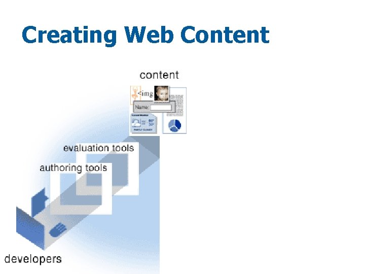 Creating Web Content 