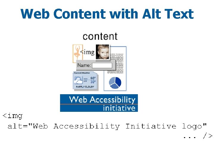 Web Content with Alt Text 