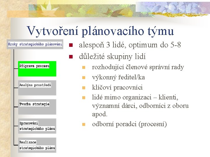 Vytvoření plánovacího týmu n n alespoň 3 lidé, optimum do 5 -8 důležité skupiny