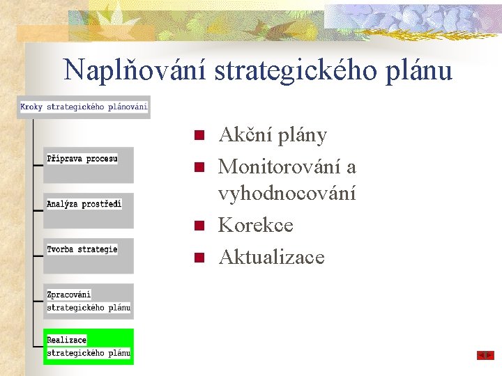 Naplňování strategického plánu n n Akční plány Monitorování a vyhodnocování Korekce Aktualizace 