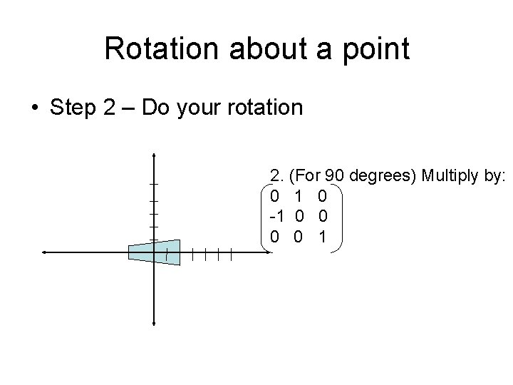 Rotation about a point • Step 2 – Do your rotation 2. (For 90