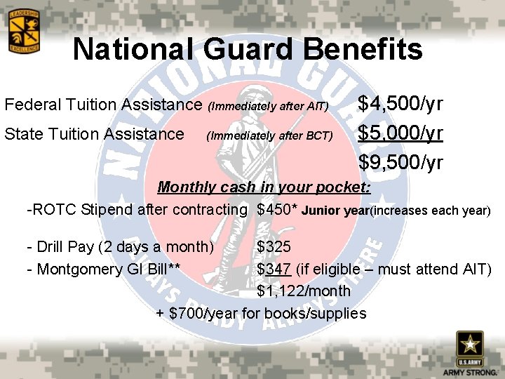 National Guard Benefits Federal Tuition Assistance (Immediately after AIT) State Tuition Assistance (Immediately after