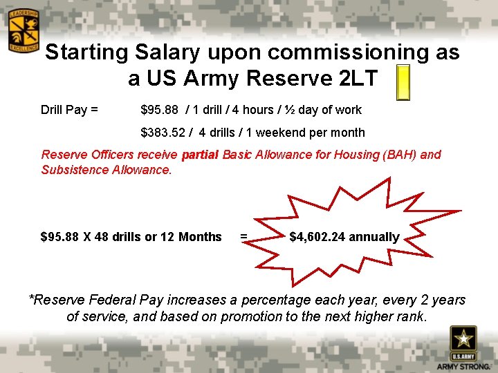 Starting Salary upon commissioning as a US Army Reserve 2 LT Drill Pay =