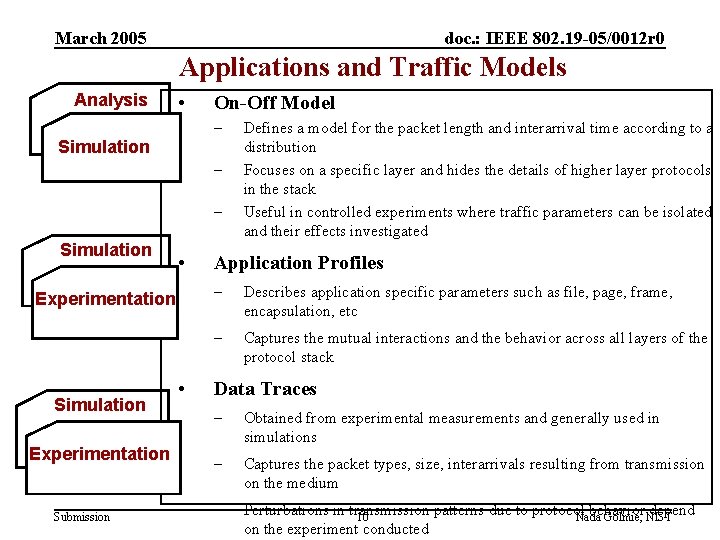 March 2005 doc. : IEEE 802. 19 -05/0012 r 0 Applications and Traffic Models