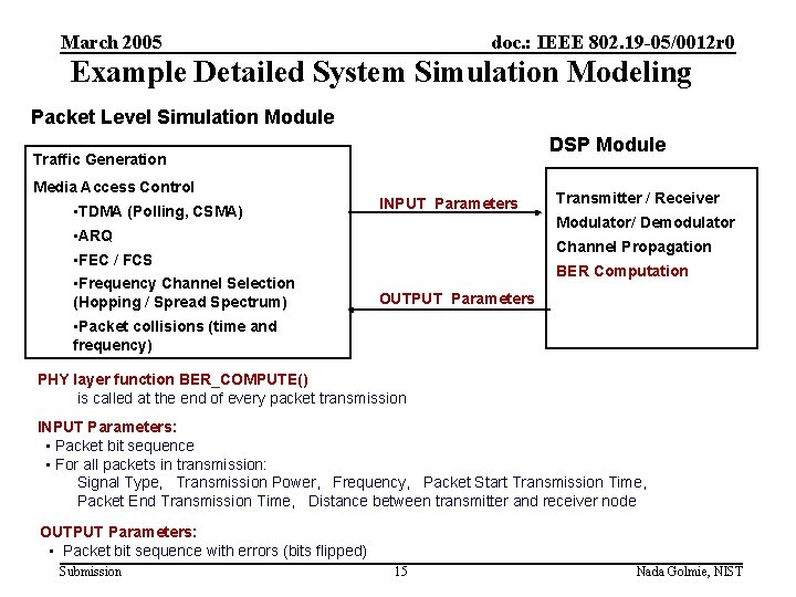 March 2005 doc. : IEEE 802. 19 -05/0012 r 0 Example Detailed System Simulation