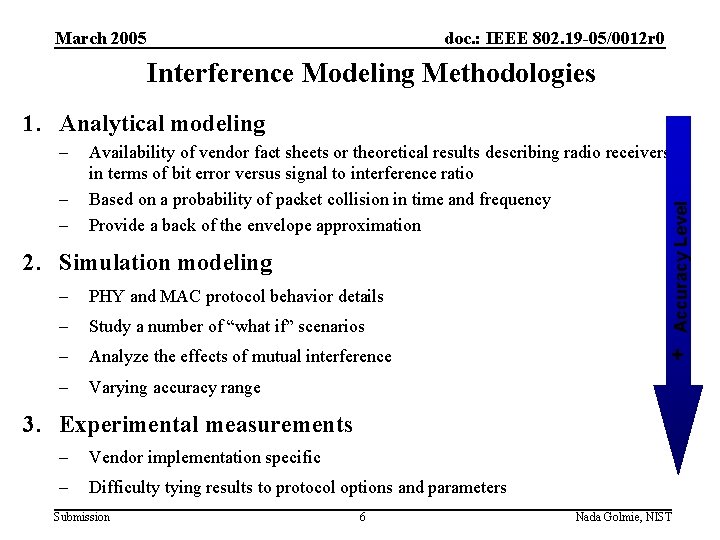 March 2005 doc. : IEEE 802. 19 -05/0012 r 0 Interference Modeling Methodologies 1.