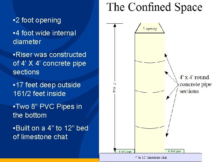 • 2 foot opening • 4 foot wide internal diameter • Riser was • 2 foot opening • 4 foot wide internal diameter • Riser was