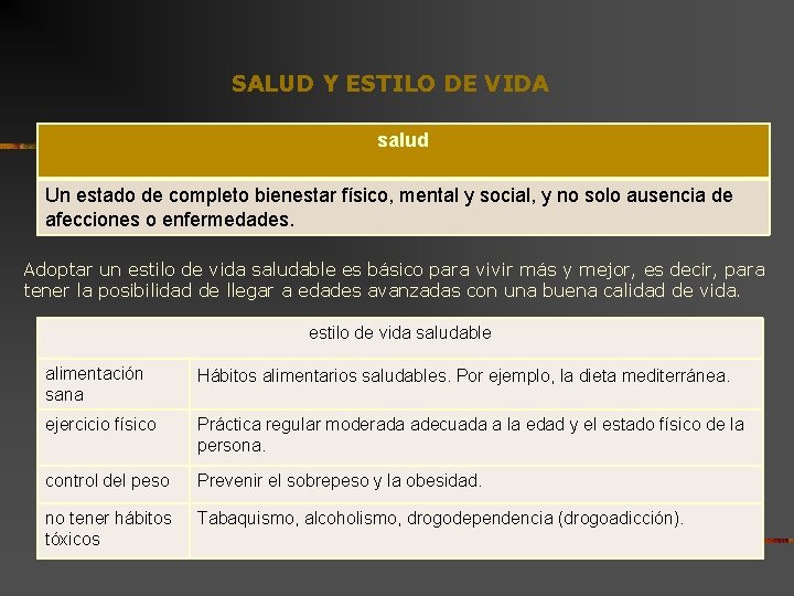 SALUD Y ESTILO DE VIDA salud Un estado de completo bienestar físico, mental y