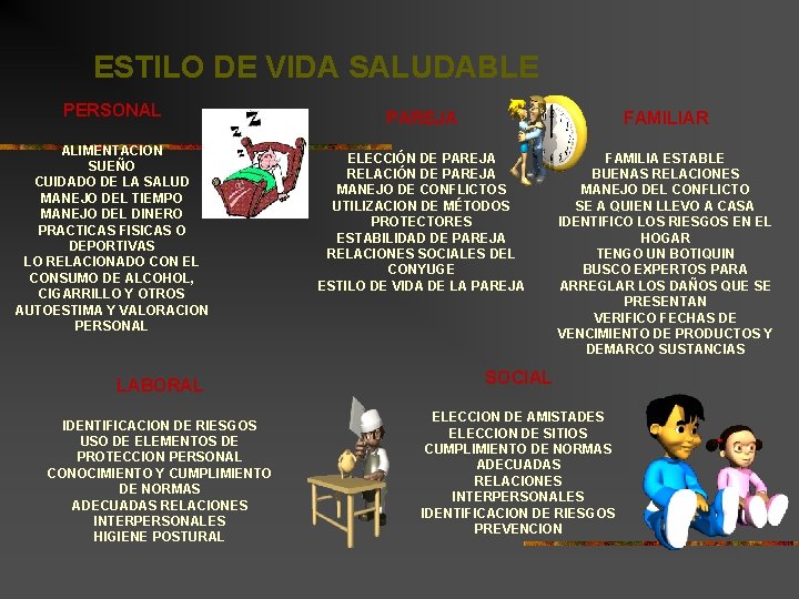 ESTILO DE VIDA SALUDABLE PERSONAL ALIMENTACION SUEÑO CUIDADO DE LA SALUD MANEJO DEL TIEMPO