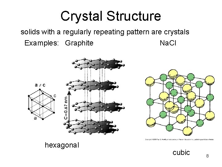 Crystal Structure solids with a regularly repeating pattern are crystals Examples: Graphite Na. Cl