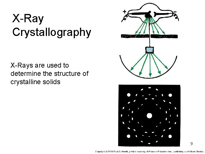 X-Ray Crystallography X-Rays are used to determine the structure of crystalline solids 9 