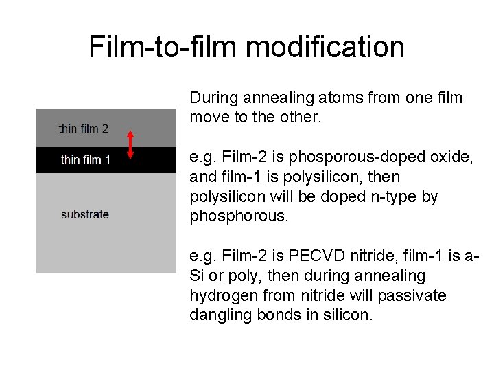 Film-to-film modification During annealing atoms from one film move to the other. e. g.