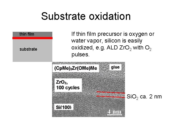 Substrate oxidation thin film substrate If thin film precursor is oxygen or water vapor,