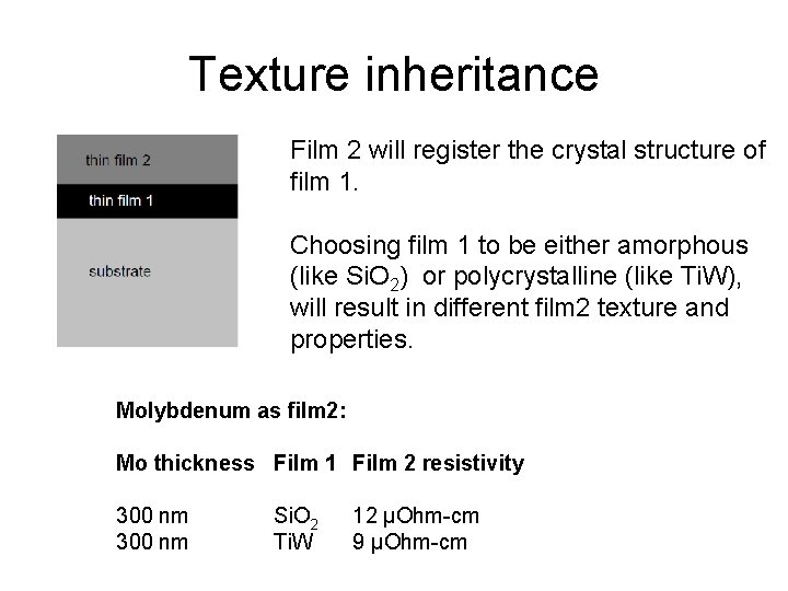 Texture inheritance Film 2 will register the crystal structure of film 1. Choosing film