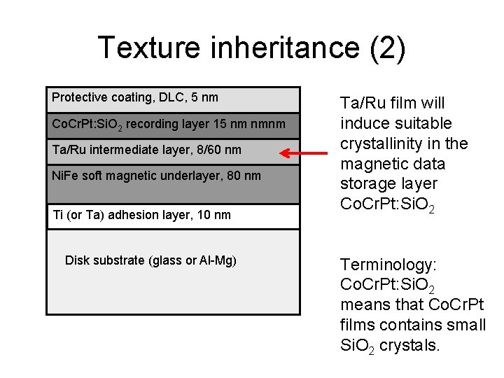 Texture inheritance (2) Protective coating, DLC, 5 nm Co. Cr. Pt: Si. O 2