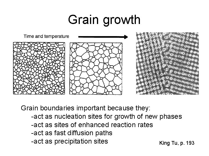 Grain growth Grain boundaries important because they: -act as nucleation sites for growth of