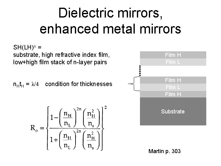 Dielectric mirrors, enhanced metal mirrors SH(LH)n = substrate, high refractive index film, low+high film