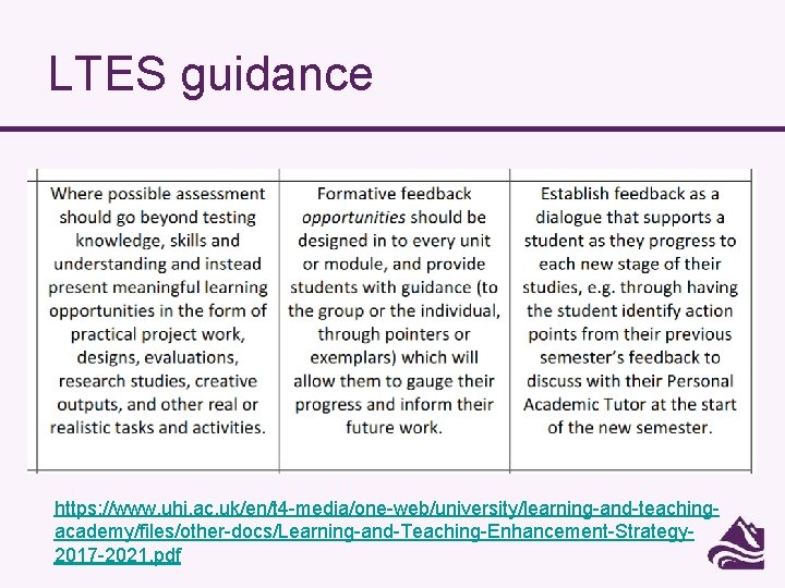 LTES guidance https: //www. uhi. ac. uk/en/t 4 -media/one-web/university/learning-and-teachingacademy/files/other-docs/Learning-and-Teaching-Enhancement-Strategy 2017 -2021. pdf 