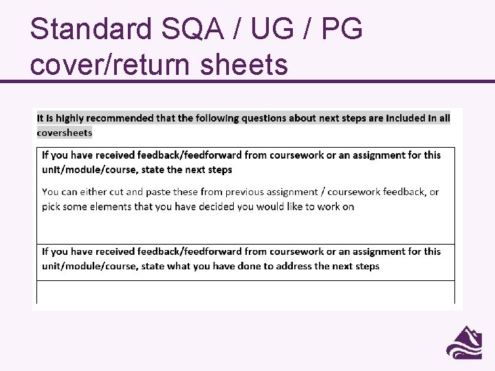 Standard SQA / UG / PG cover/return sheets 