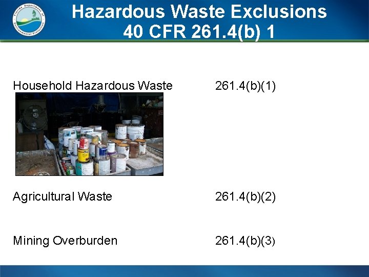 Hazardous Waste Exclusions 40 CFR 261. 4(b) 1 Household Hazardous Waste 261. 4(b)(1) Agricultural