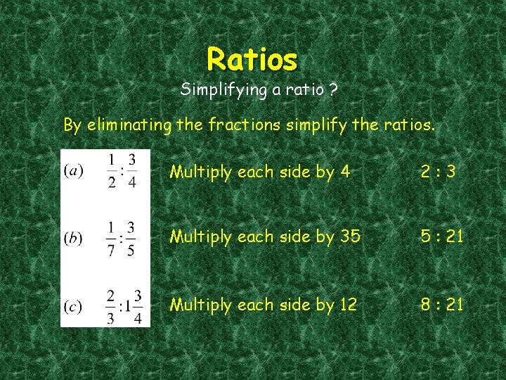 Ratios Simplifying a ratio ? By eliminating the fractions simplify the ratios. Multiply each